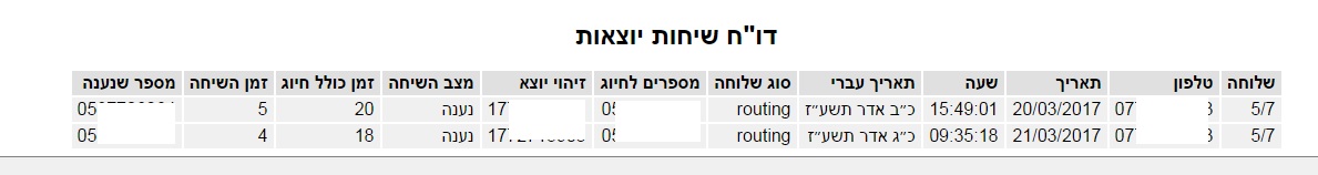 דוח שיחות יוצאות.jpg