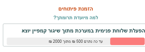 סכות שנתרם עד כה.PNG