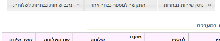 קיים אך לא בממשק הרגיל - למה.png