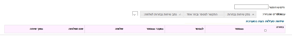 אני לא מאמין - מתי זה יצא לפועל.jpg